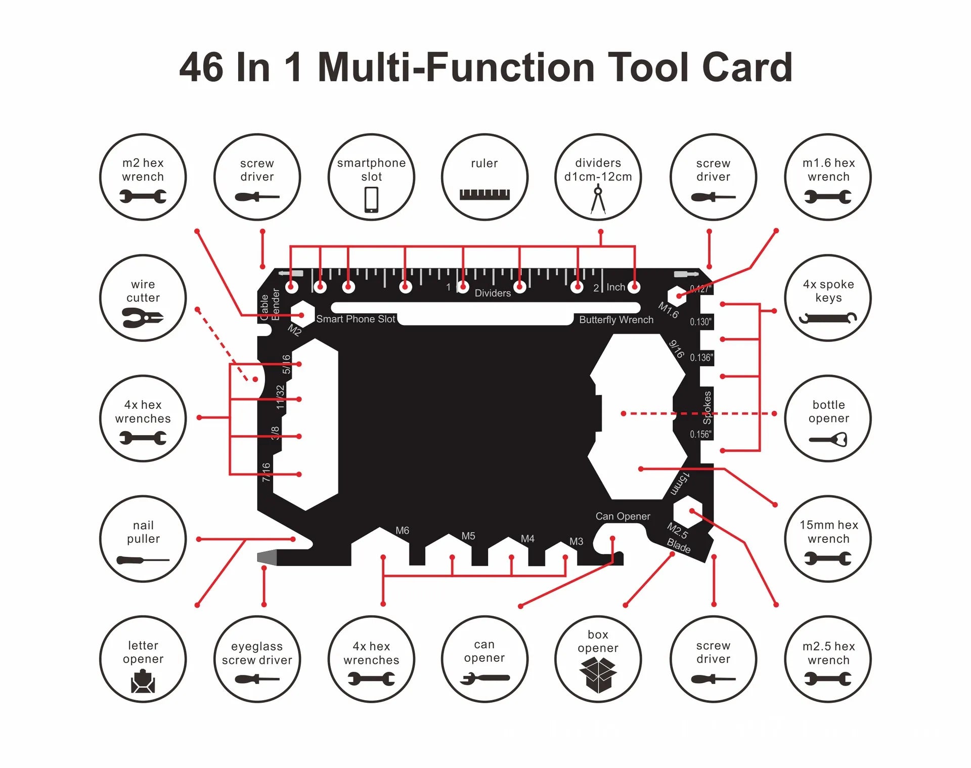 Commander Card - Your Ultimate 46 in 1 EDC MultiTool